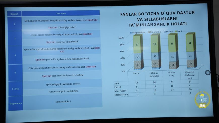 First slide